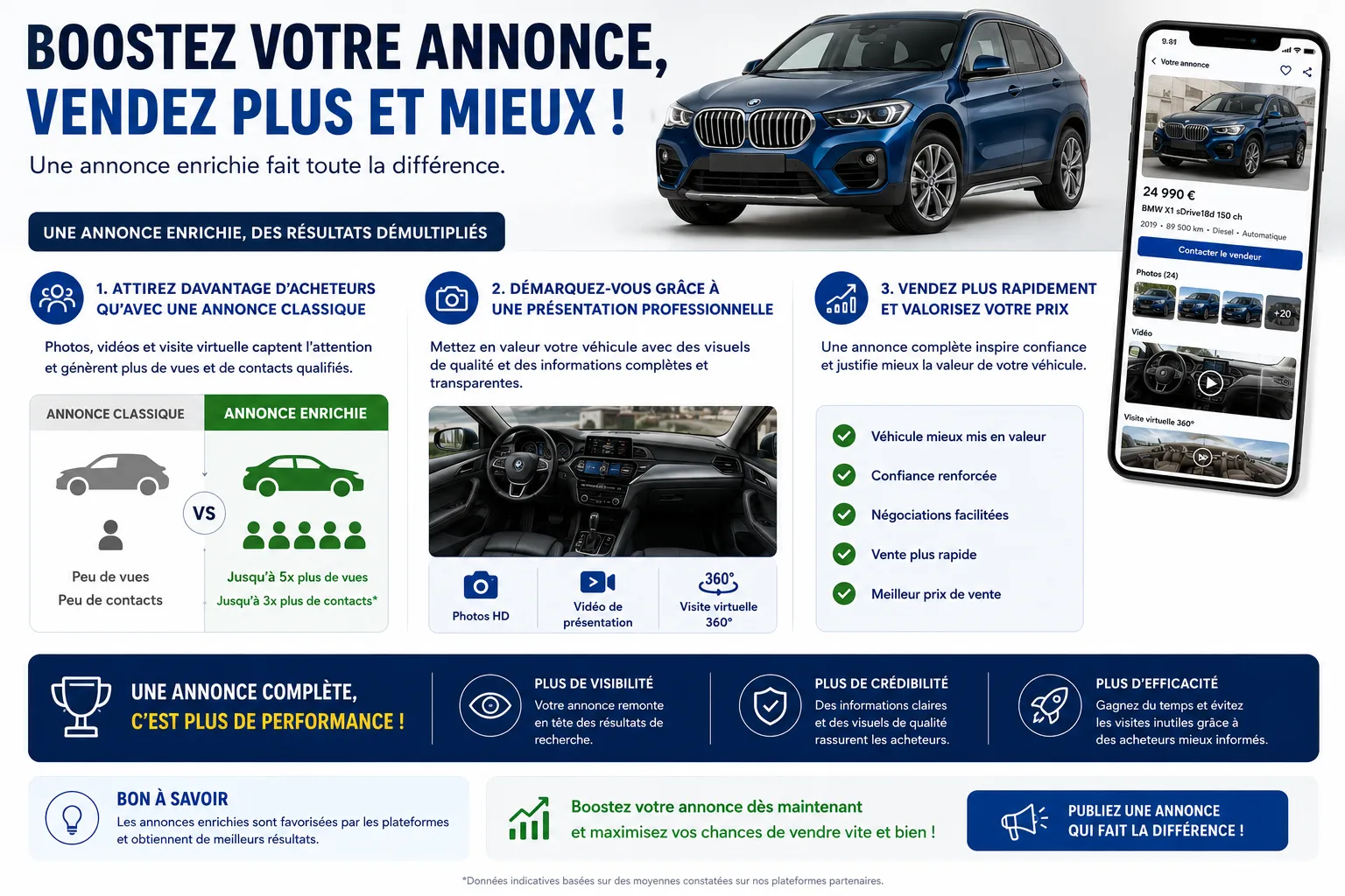 Mode d'emploi Ronpoin.fr